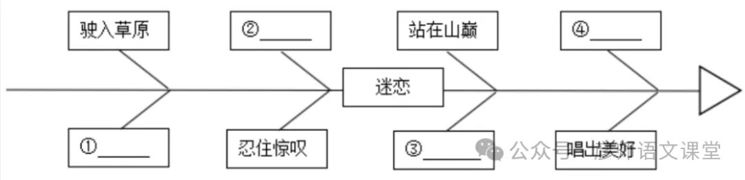 2025年南通市中考语文真题+答案来了！