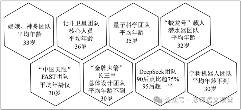 2025年南通市中考语文真题+答案来了!