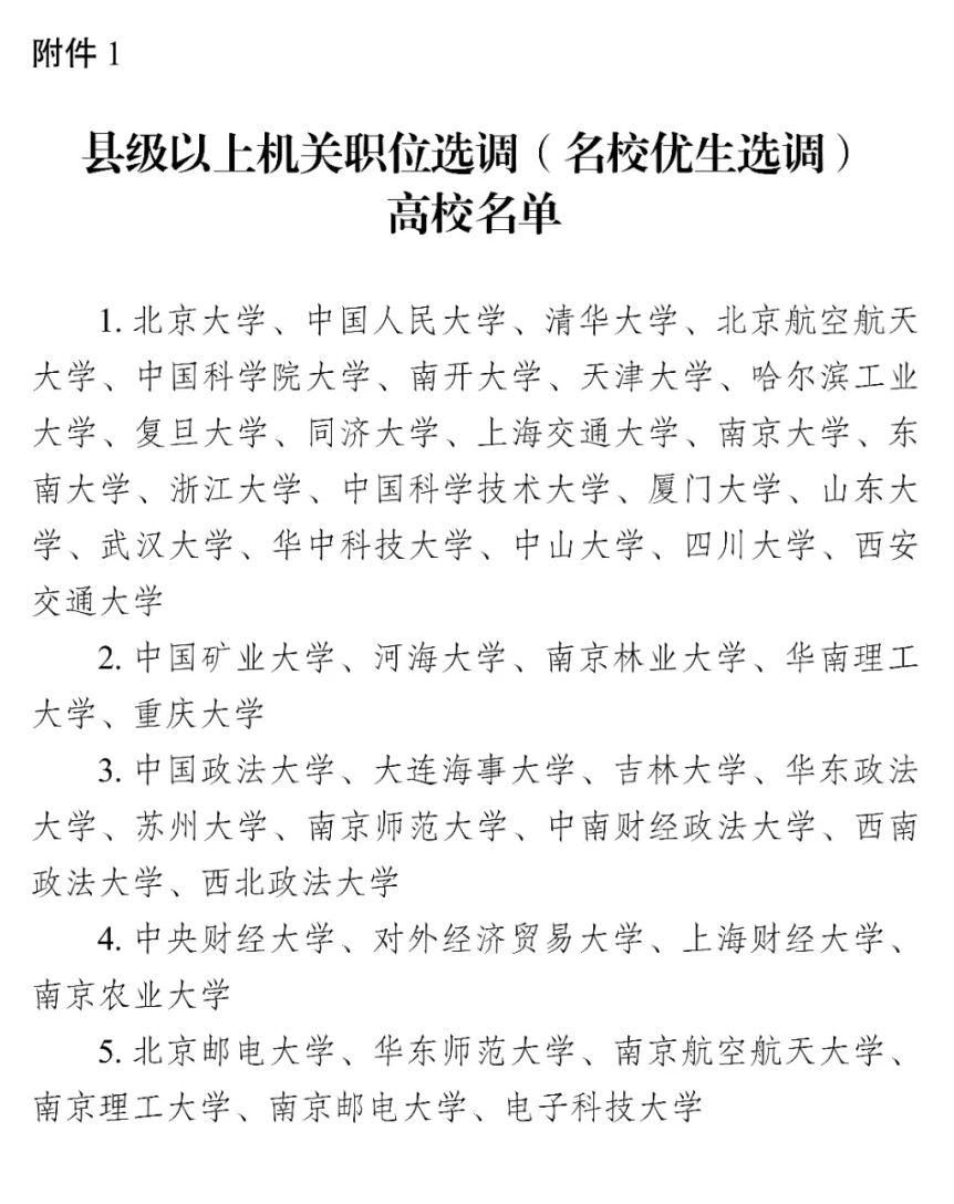 江苏省2026年选调生高校名单公布，省内59所高校上榜！