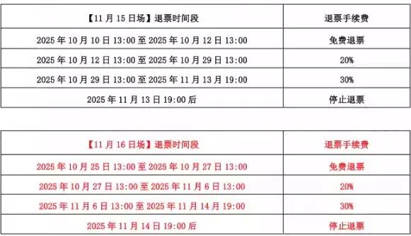 周华健、安又琪…南通近期演唱会信息汇总！