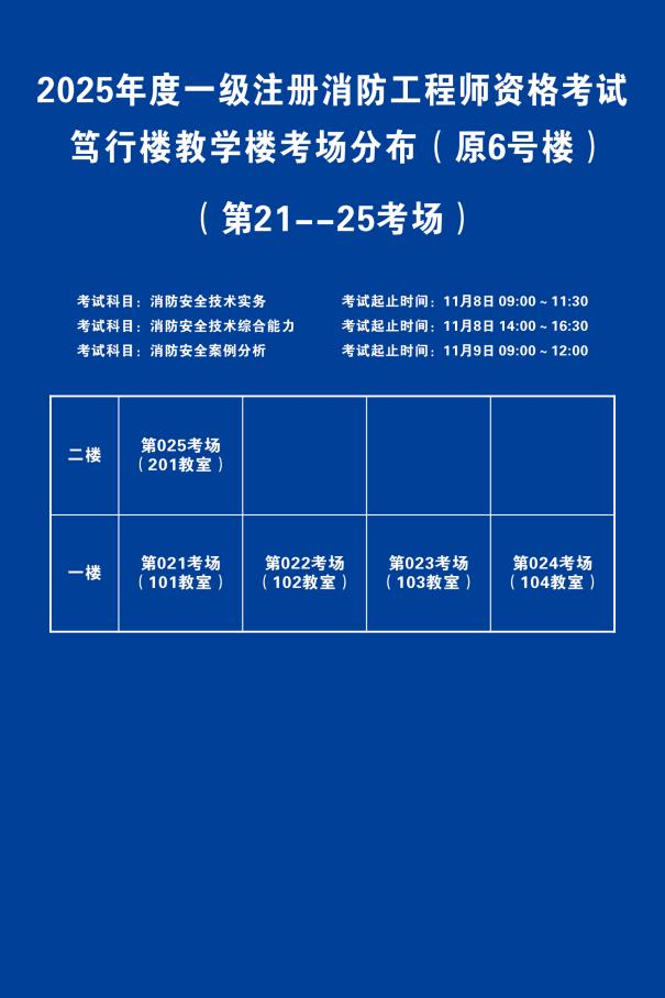 2025年度一级注册消防工程师职业资格考试南通考场一览