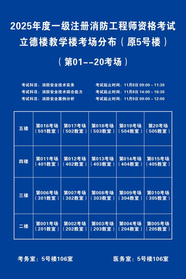 2025年度一级注册消防工程师职业资格考试南通考场一览