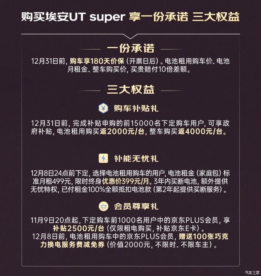 续航500公里，99秒极速换电！这车租电购买价4.99万就入手？！