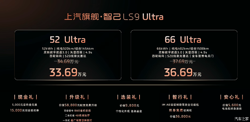 大型SUV只要30万出头？！“冰箱、彩电、大沙发”全有，网友直呼：其他9字旗舰怎么办？