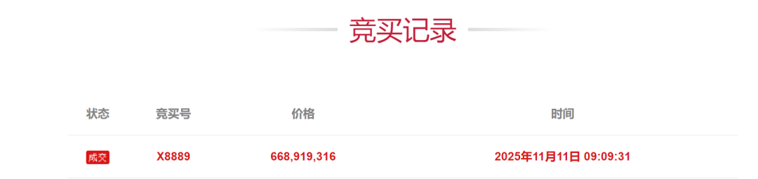 6.69亿国资接手!南通破产巨头,成功拍出!