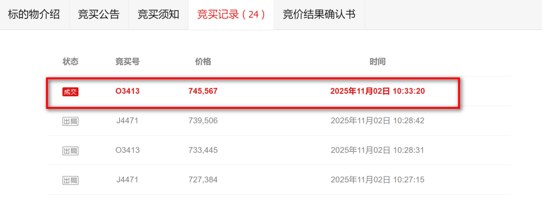 南通房源,溢价14万成交!曾发生过非正常死亡