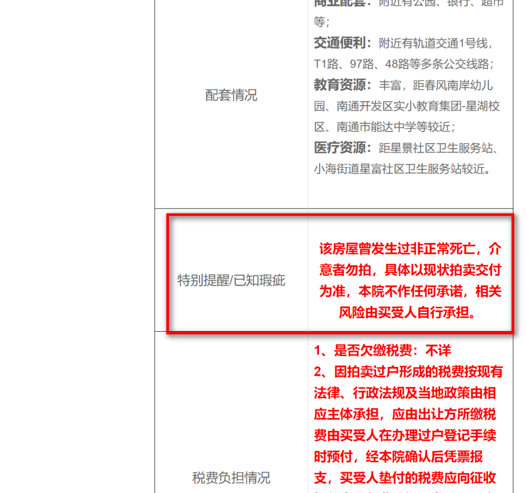 南通房源,溢价14万成交!曾发生过非正常死亡