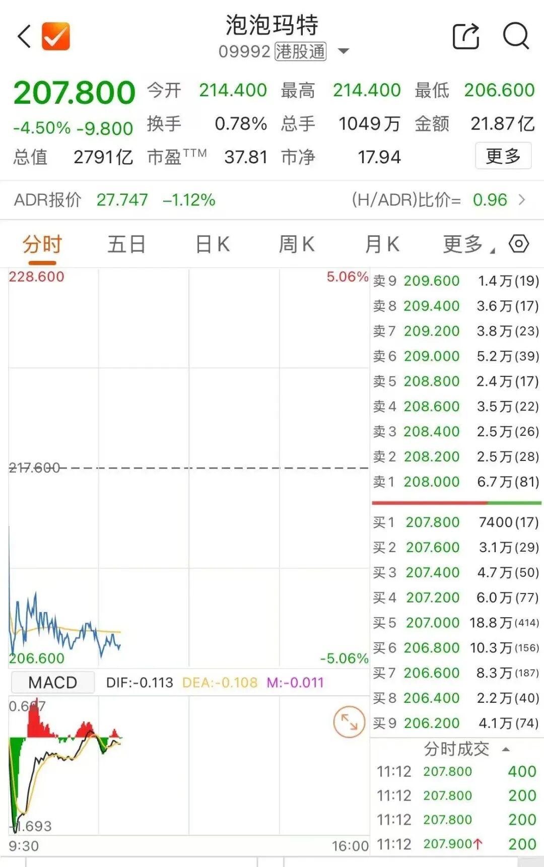 泡泡玛特：问题商品全面下架！