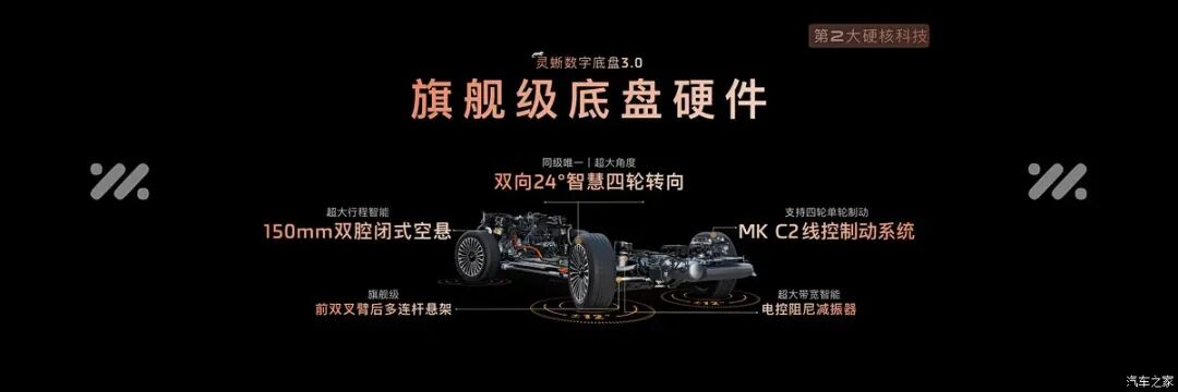 “9”字头系列“王炸”？2+2+2六座SUV！续航1509km，要跟领克900“一决高下”？
