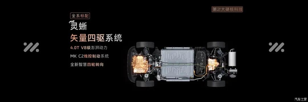 “9”字头系列“王炸”？2+2+2六座SUV！续航1509km，要跟领克900“一决高下”？
