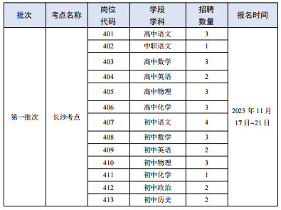 252名!全部事业编!南通首轮面向2026届毕业生招聘高层次人才!