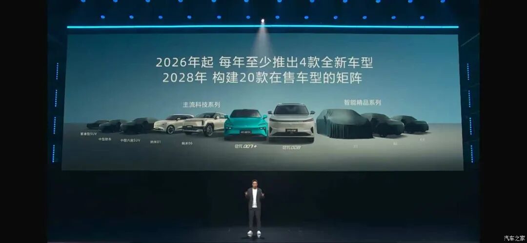 13.99万起买中大型轿车！标配激光雷达/8295P芯片，同样价格你会选它还是启源A07？