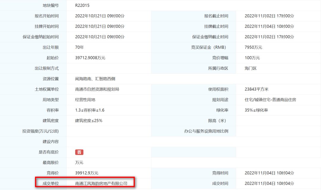3年磨一剑！南通全新四代洋房，「超纲」上新！