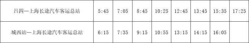 11月18日起,启东汽车客运站启沪城际快线升级,价格有调整!