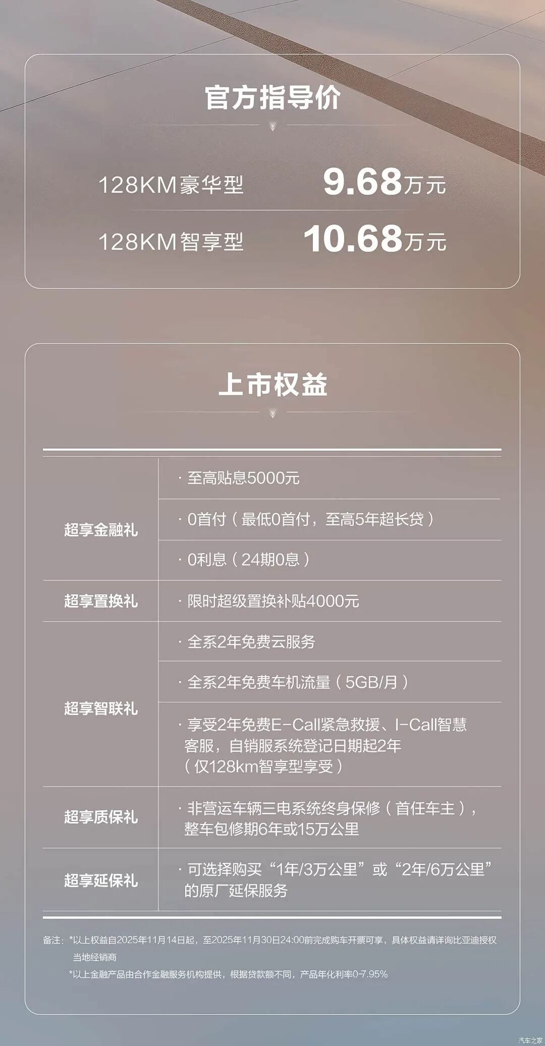 百公里不到3个油，15.6英寸大屏，中型轿车9.68万起就能买！