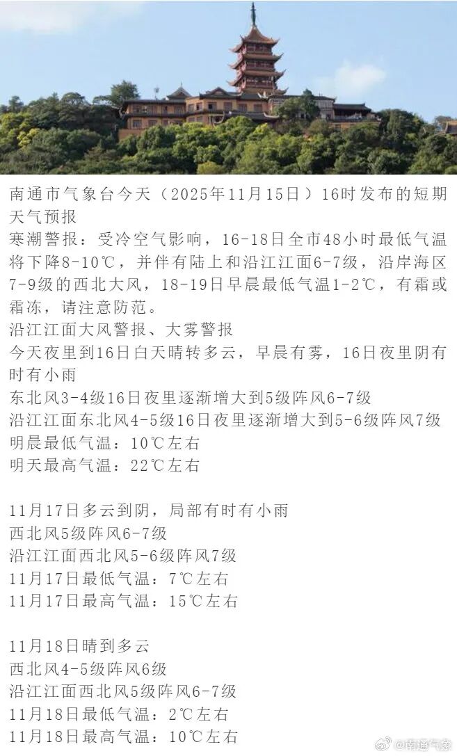 寒潮预警！南通最低气温降至0℃！