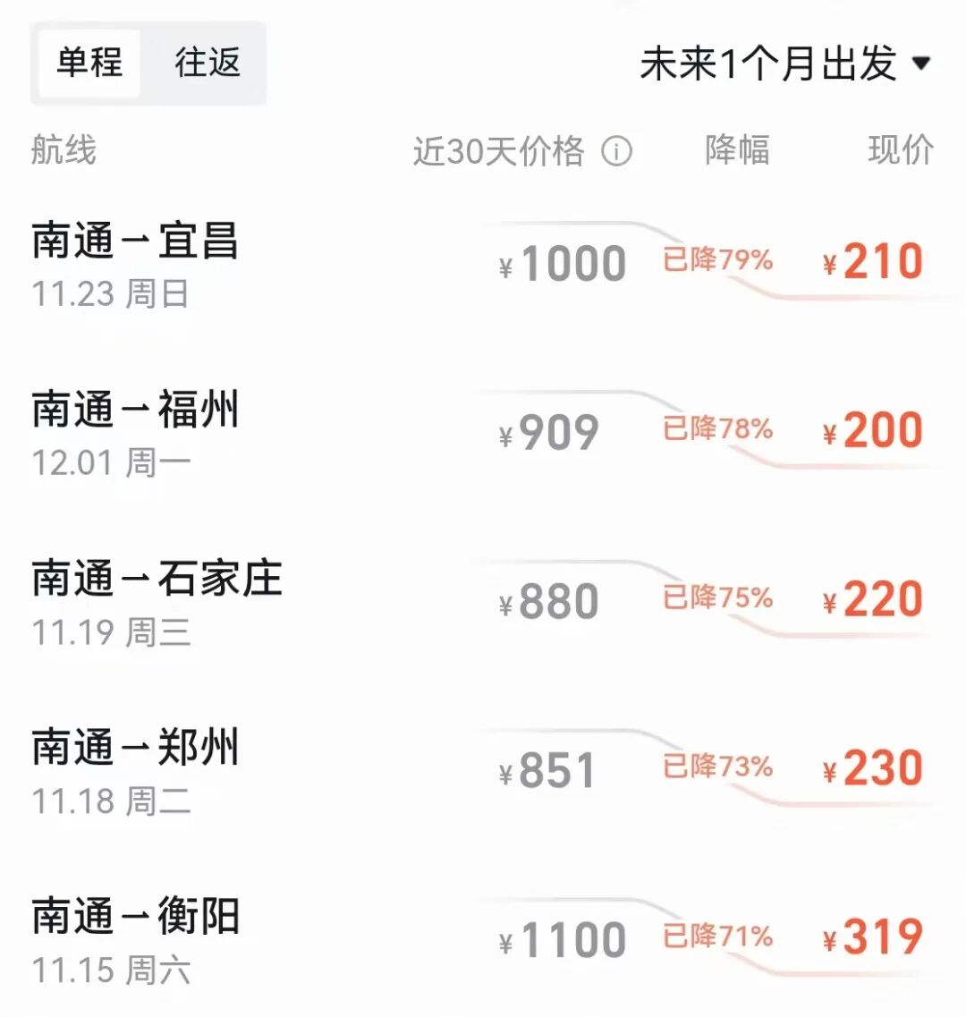 2025年从南通出发，这些机票价格“大跳水”！