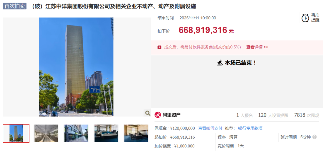 江苏中洋集团破产拍卖尘埃落定