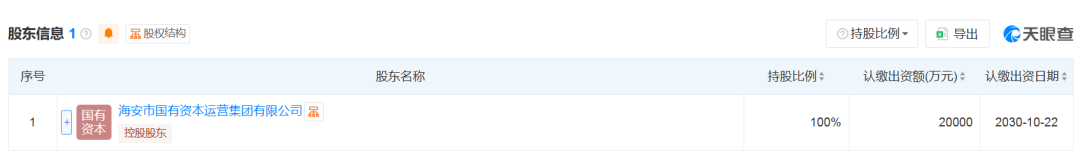 江苏中洋集团破产拍卖尘埃落定