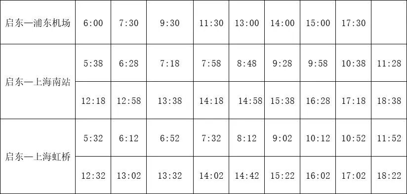 今起,开通!南通出发,更方便了!