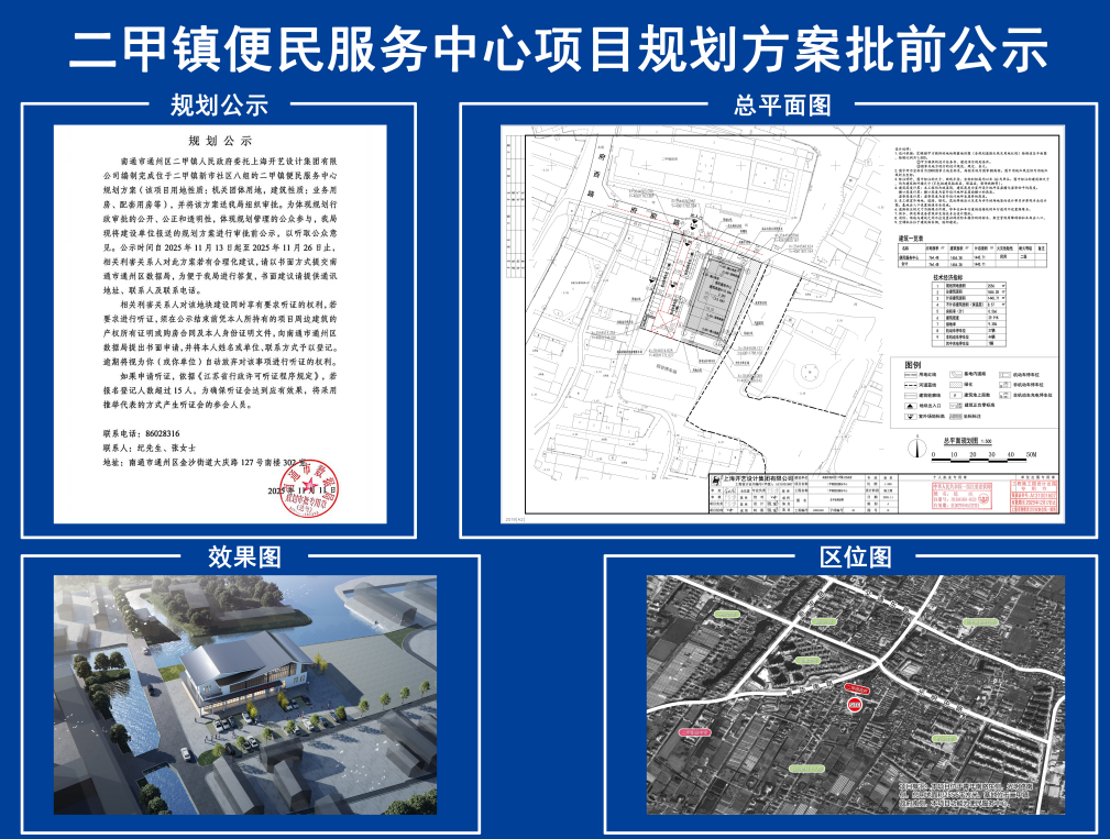 南通空港新城,再添利好!