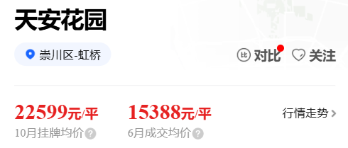 南通老牌豪宅，跌落神坛？