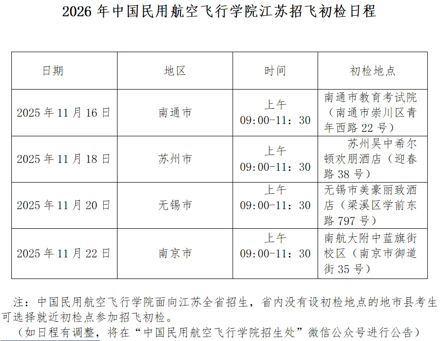 招飞资讯 | 中国民用航空飞行学院2026年江苏省招飞初选安排