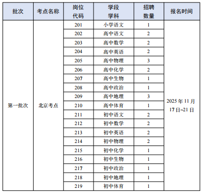 招聘!南通市教育局公告