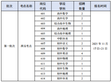 招聘!南通市教育局公告