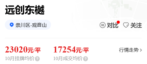 单次直降100万！南通某豪宅惊现“砸盘侠”