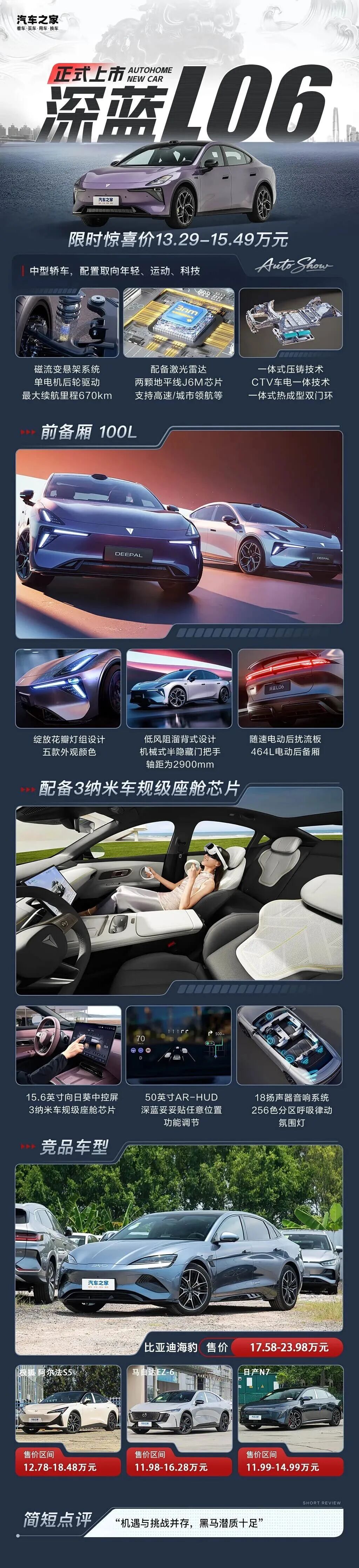 限时13.29万起！溜背造型，轴距2米9，磁流变悬架，激光雷达，256色氛围灯！黑马来了？