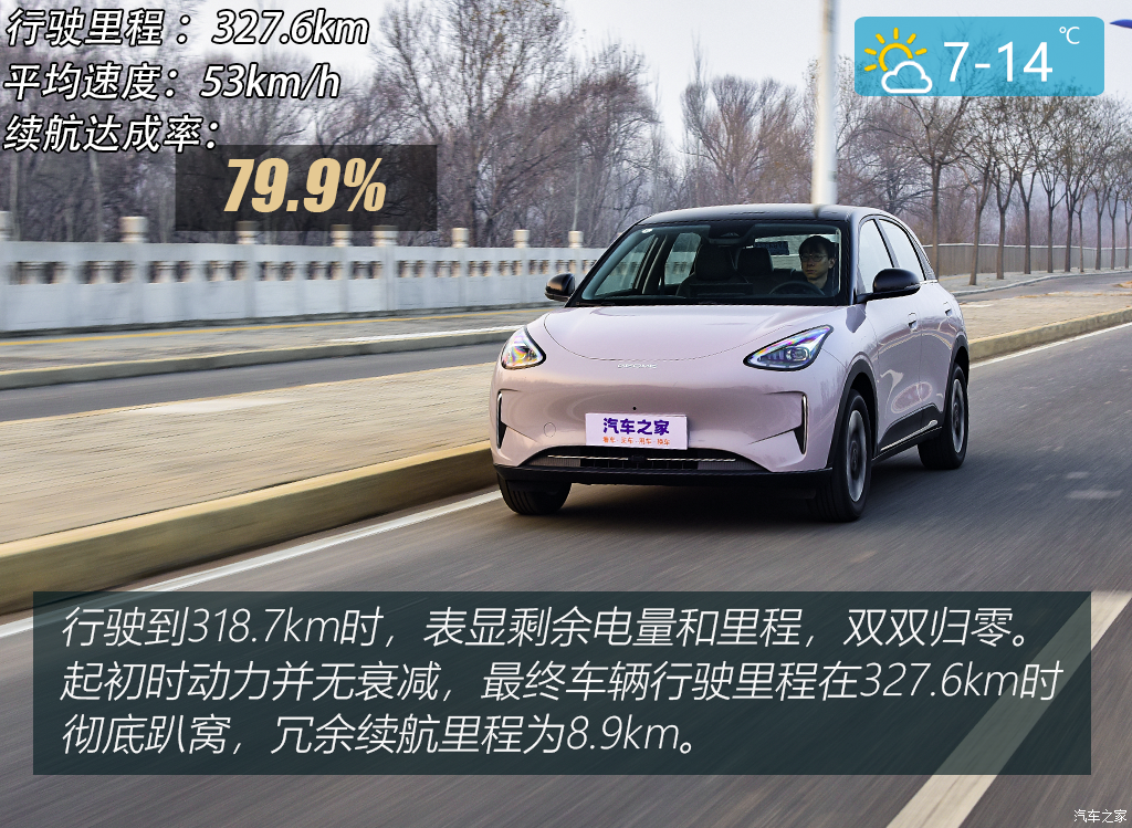 6.88万起！一年卖出四十万台！“销量王”的实力到底如何？