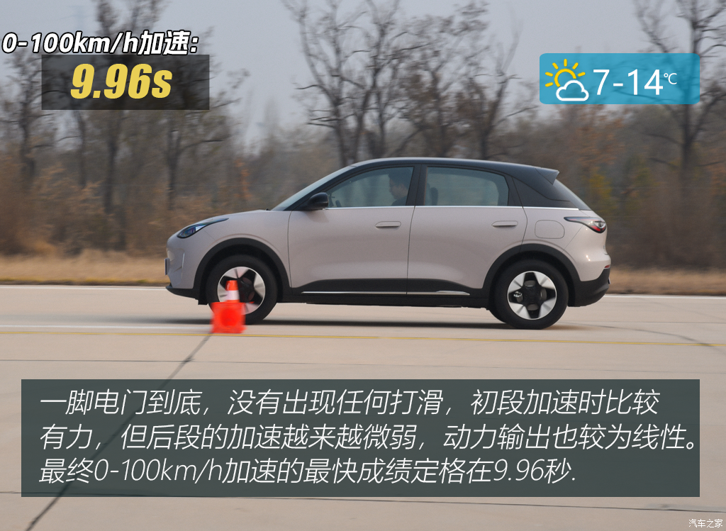 6.88万起！一年卖出四十万台！“销量王”的实力到底如何？