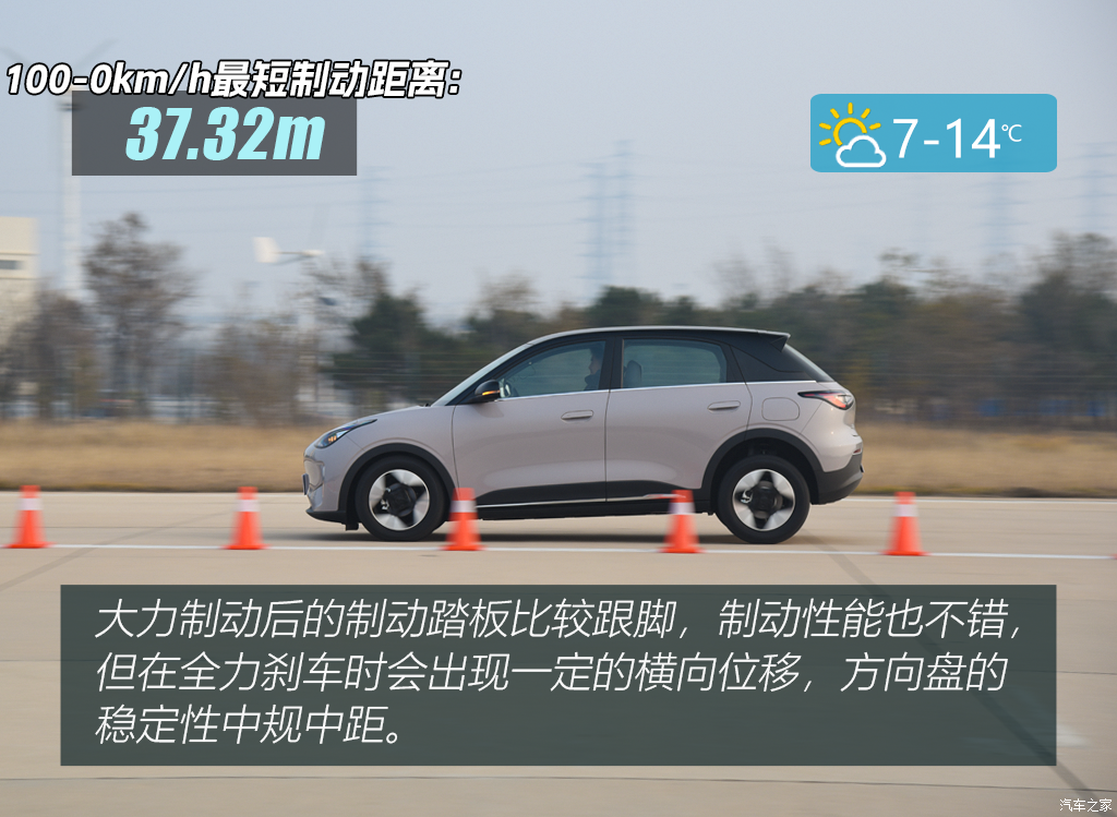 6.88万起！一年卖出四十万台！“销量王”的实力到底如何？