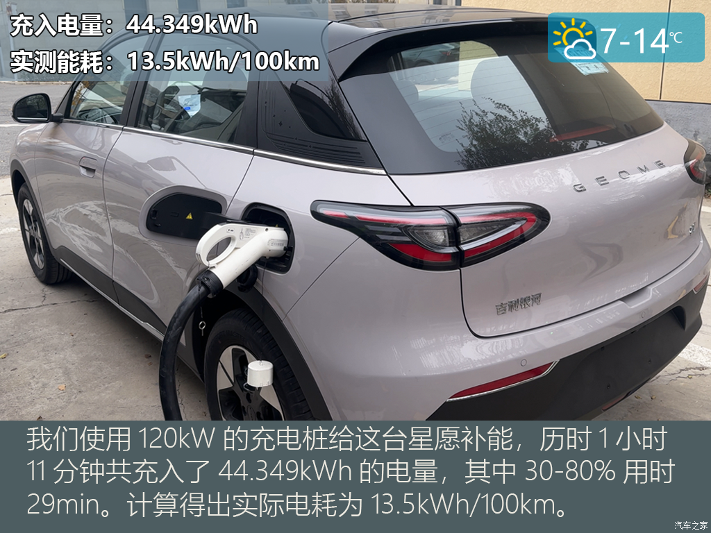 6.88万起！一年卖出四十万台！“销量王”的实力到底如何？