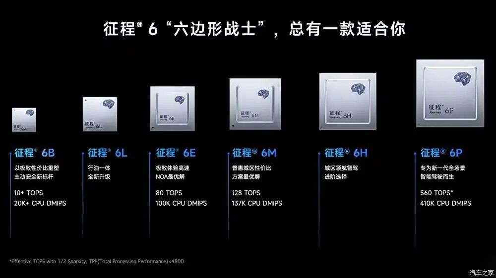 15.99万起，三联大屏，Nappa真皮，加满油一口气能跑1310公里！