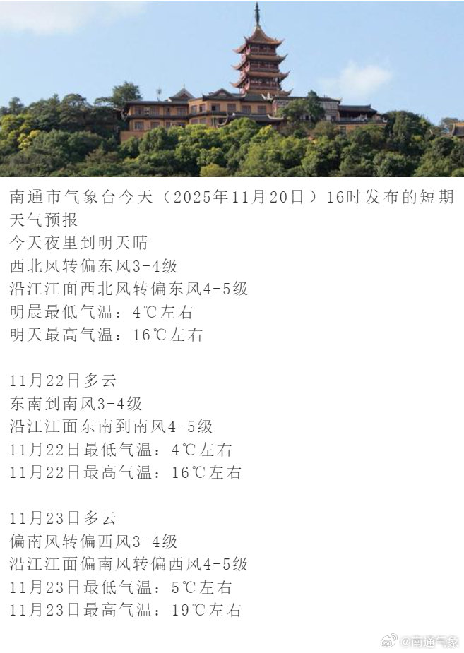 2025年11月21日，南通尚未入冬