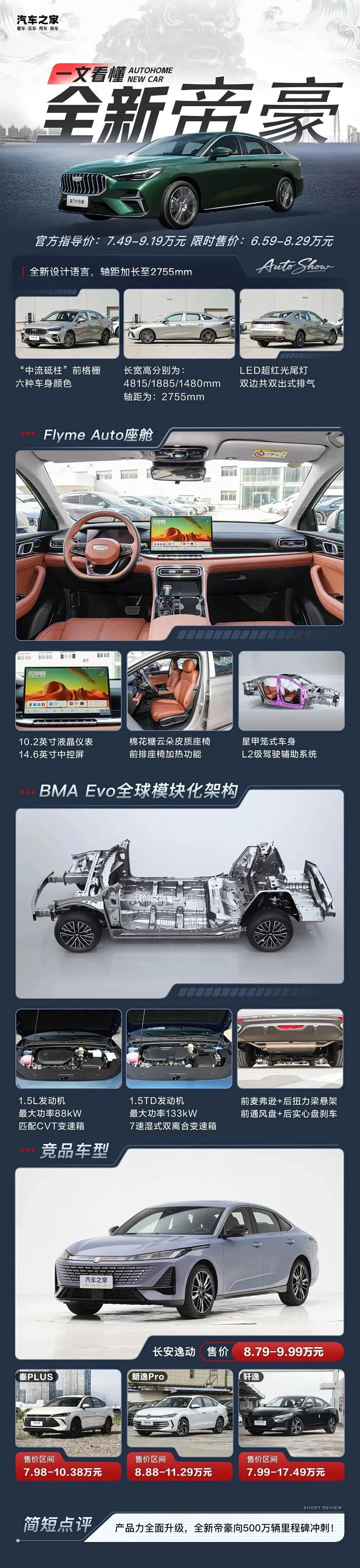 限时6.59万起！累销400万辆的“国民家轿”，秦PLUS/轩逸紧张不？