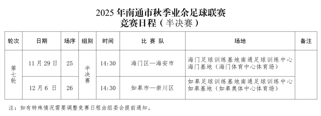 南通市秋季业余足球联赛半决赛赛程安排一览!