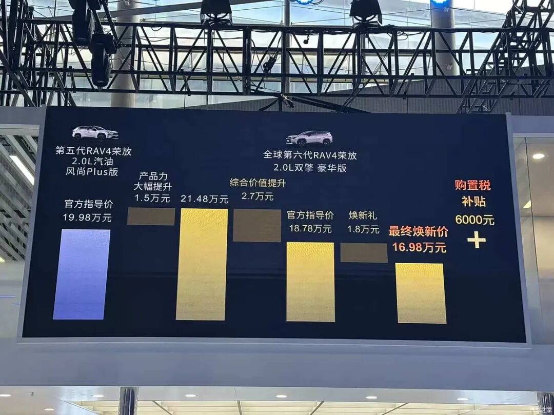 256色氛围灯，全景天窗，“老兵”出马，百公里才4个多油！