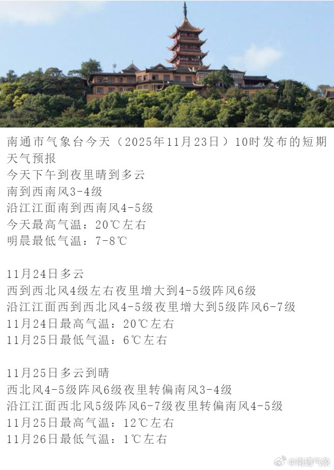 26日，零下一度！