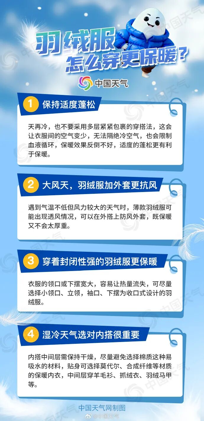 26日，零下一度！