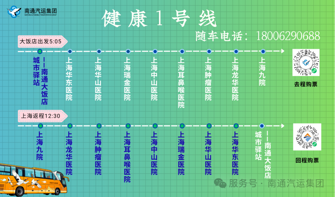 省时又省心！南通⇋上海、苏州更方便了