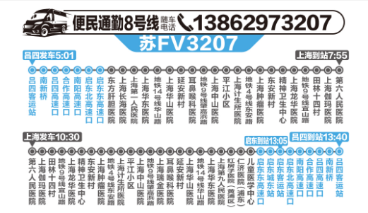 今天起，启东至上海便民通勤班线调整！