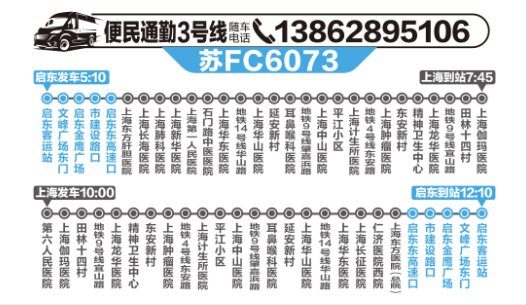 今天起，启东至上海便民通勤班线调整！