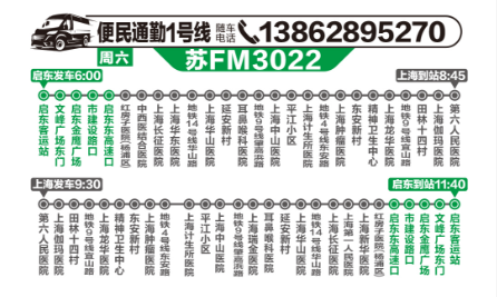 今天起，启东至上海便民通勤班线调整！