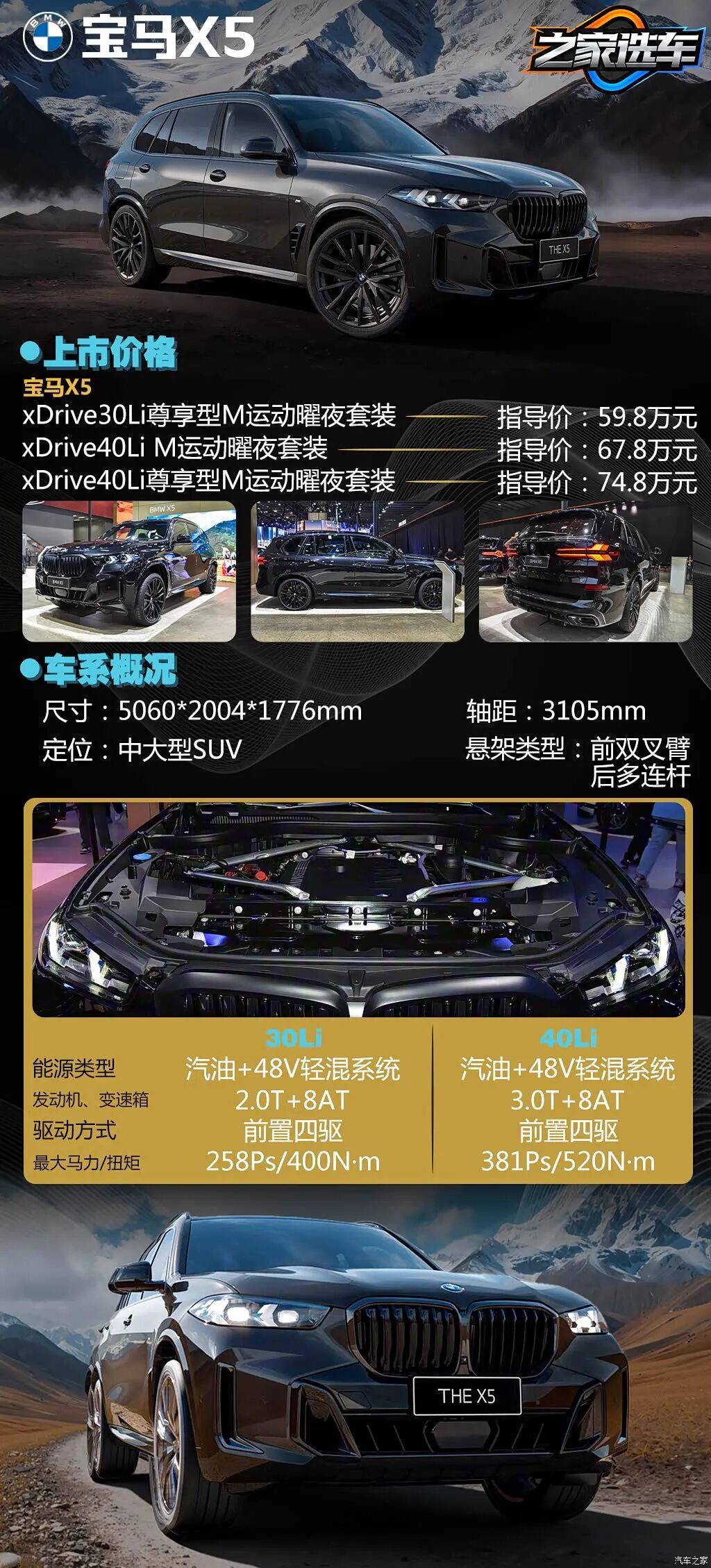 入门即高配?3.0T+8AT,21英寸轮圈,公路之王换代前,你必须知道这些!