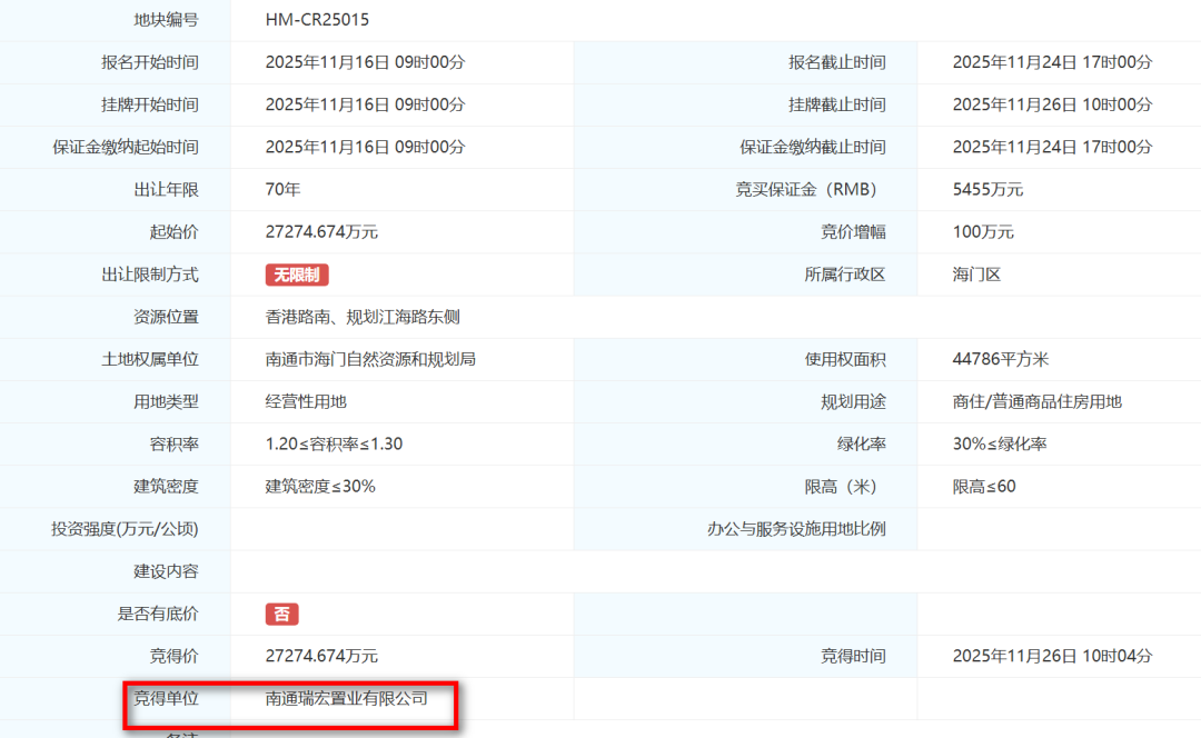 刚刚南通土拍，闪电成交！
