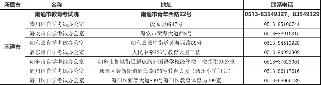 自考资讯 | 江苏省2026年1月高等教育自学考试网上报名通告