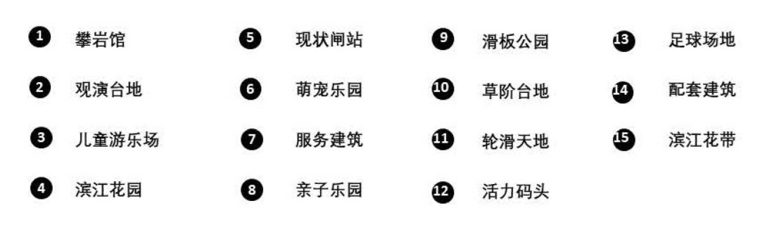 新一轮开发！南通这里全新规划来了！